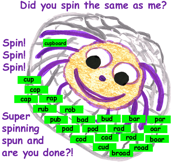 Spencer spins